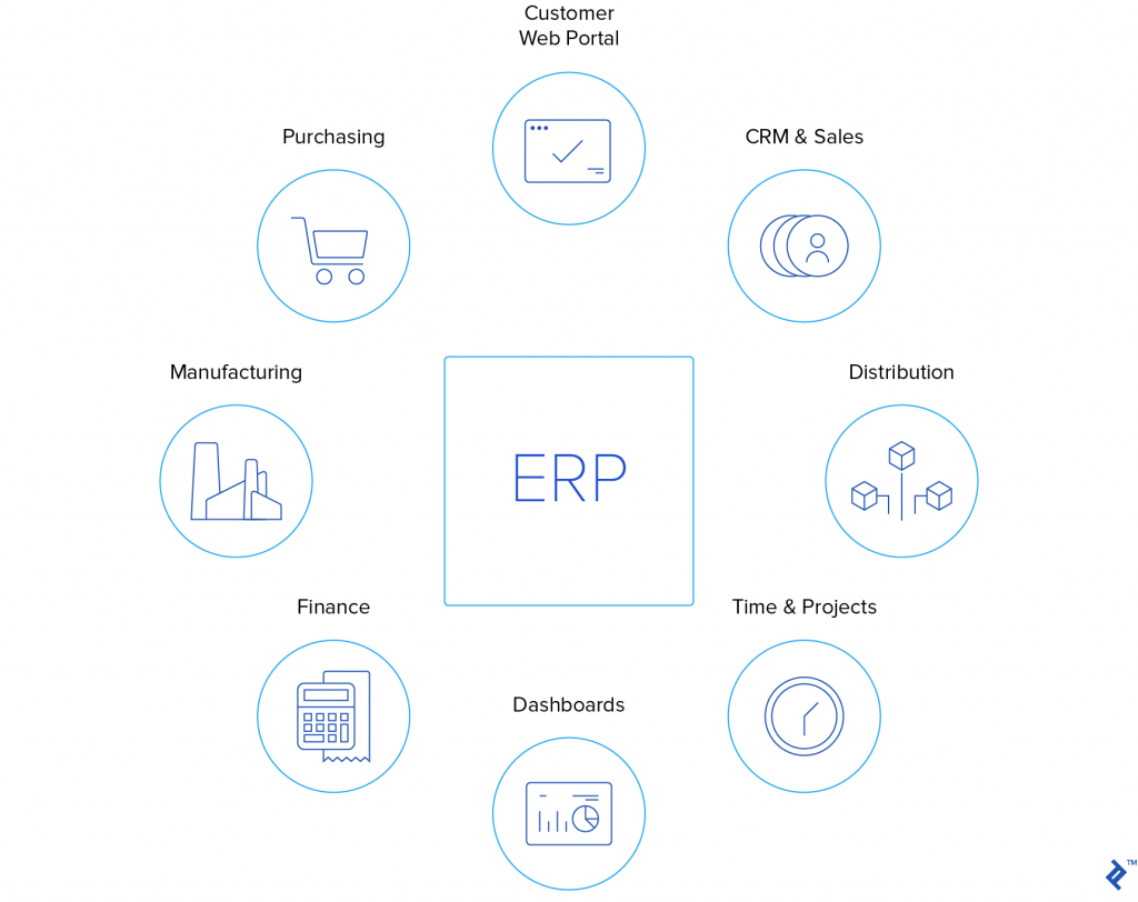 toptal-blog-image-1553727546637-1659cadeb12419fac7a59387655fc7c3